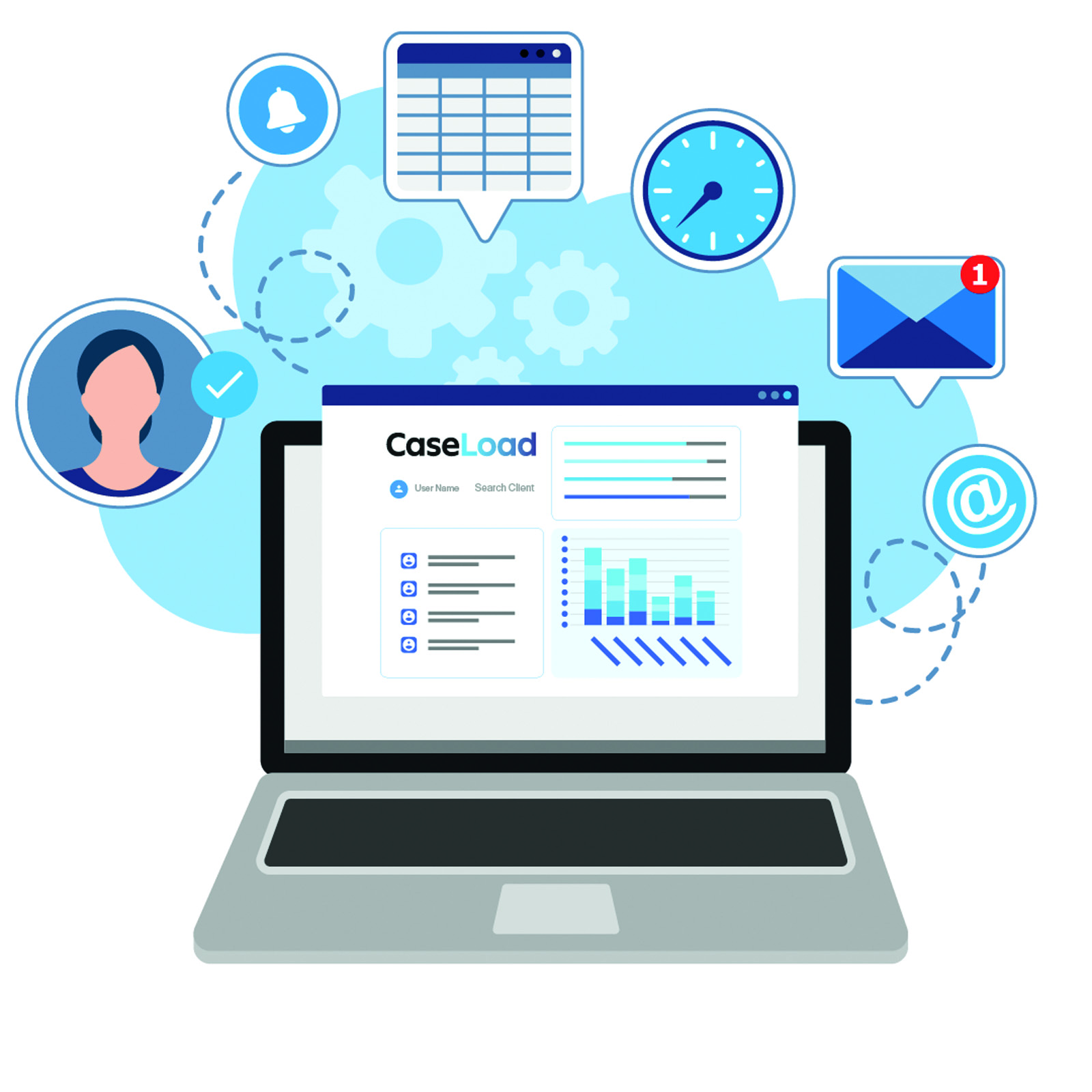 Illustration, the Denovo software helps manage your case load